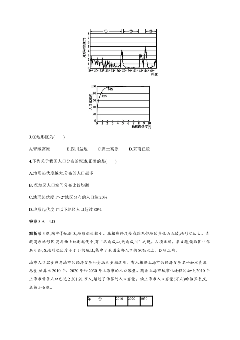 第6单元第3讲人口分布与人口合理容量作业_新高考复习资料_2022年新高考复习资料_2022届一轮复习讲练结合7.13更新_系列二_第6单元人口与地理环境