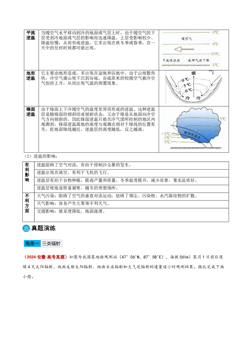 专题02大气的受热状况与运动（原卷版）_2025年新高考资料_二轮复习_01高考语文等多个文件_2025年高三地理高考二轮复习专项提升_重点&middot;难点&middot;热点专练（分地区）_黑吉辽专用