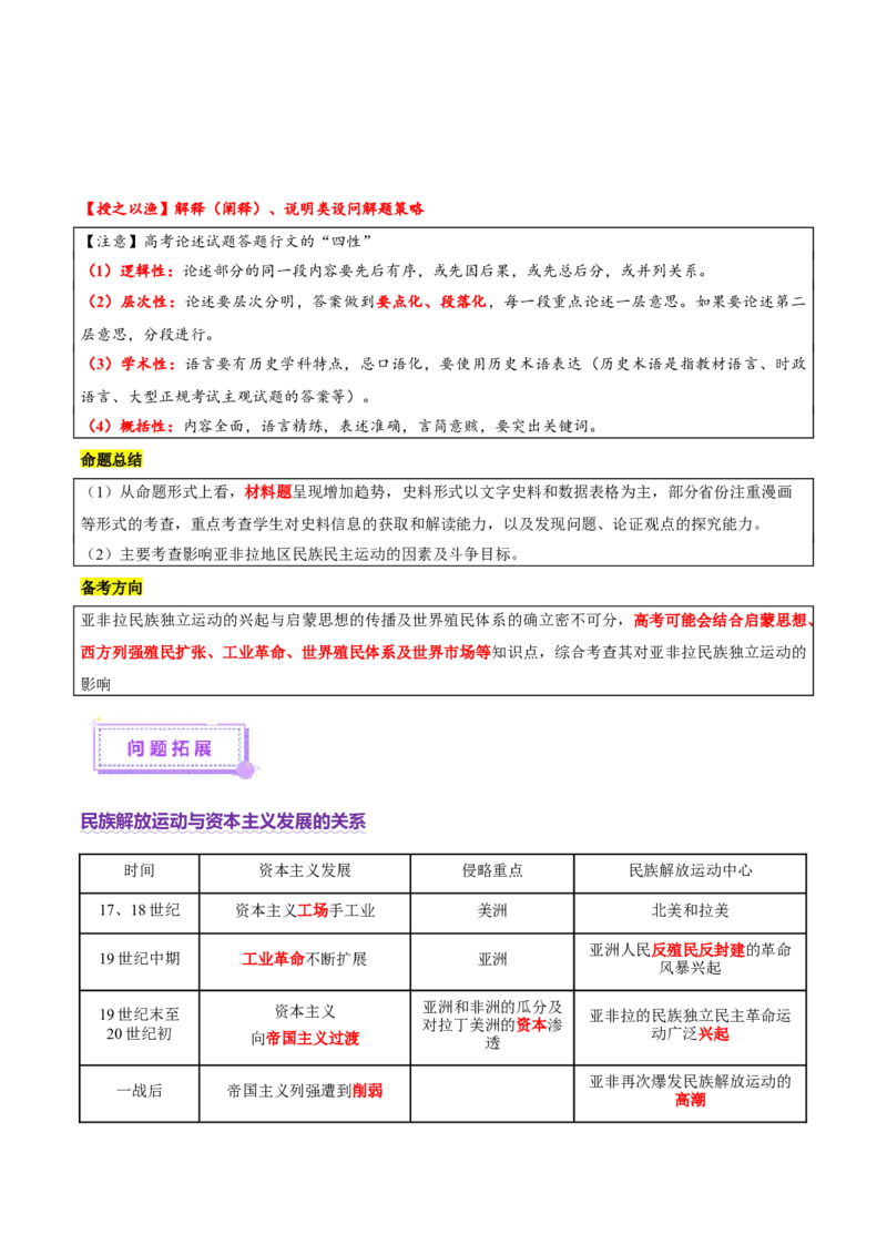 专题12民族解放-殖民体系与近现代民族民主运动（讲义）（原卷版）_07高考历史_2025年新高考资料_二轮复习_上好课2025年高考历史二轮复习讲练测（新高考通用）3379861
