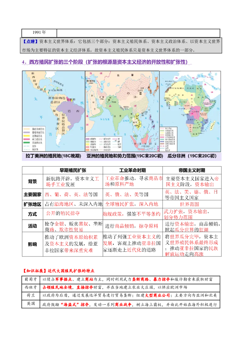 专题12民族解放-殖民体系与近现代民族民主运动（讲义）（原卷版）_07高考历史_2025年新高考资料_二轮复习_上好课2025年高考历史二轮复习讲练测（新高考通用）3379861