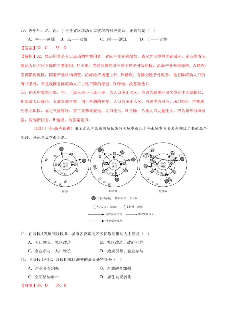专题08人口与城市（练习）（解析版）_2025年新高考资料_二轮复习_01高考语文等多个文件_上好课2025年高考地理二轮复习讲练测（新高考通用）_第一部分专题突破