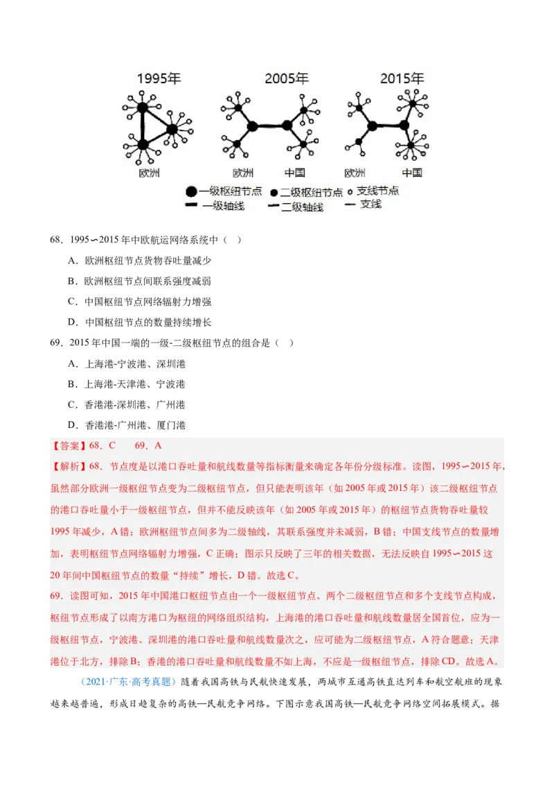专题11交通+解析版_2025年新高考资料_二轮复习_01高考语文等多个文件_2025年高三地理高考二轮复习专项提升_真题演练