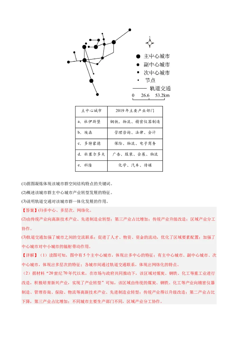 专题11交通+解析版_2025年新高考资料_二轮复习_01高考语文等多个文件_2025年高三地理高考二轮复习专项提升_真题演练