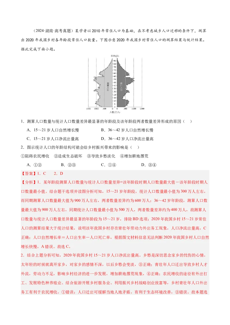 专题07人口与城市易错提分（4大易错点）（解析版）_2025年新高考资料_二轮复习_01高考语文等多个文件_2025年高三地理高考二轮复习专项提升_易错专练