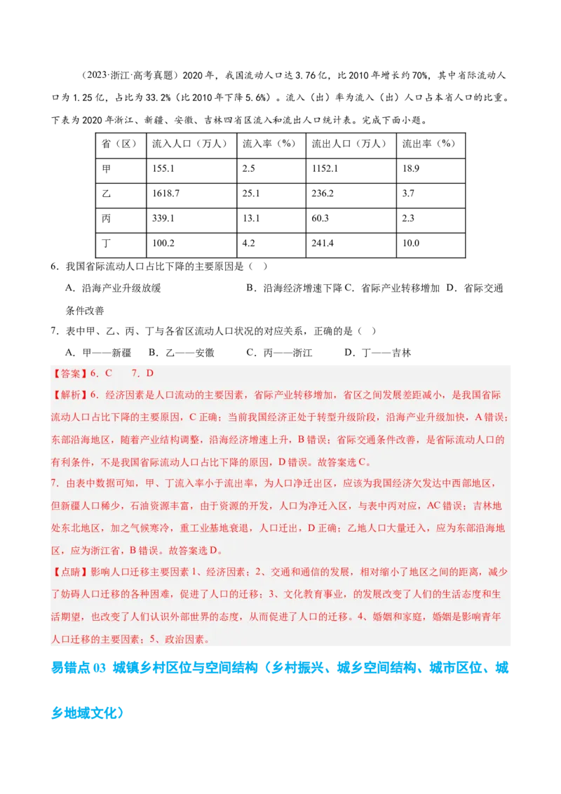 专题07人口与城市易错提分（4大易错点）（解析版）_2025年新高考资料_二轮复习_01高考语文等多个文件_2025年高三地理高考二轮复习专项提升_易错专练