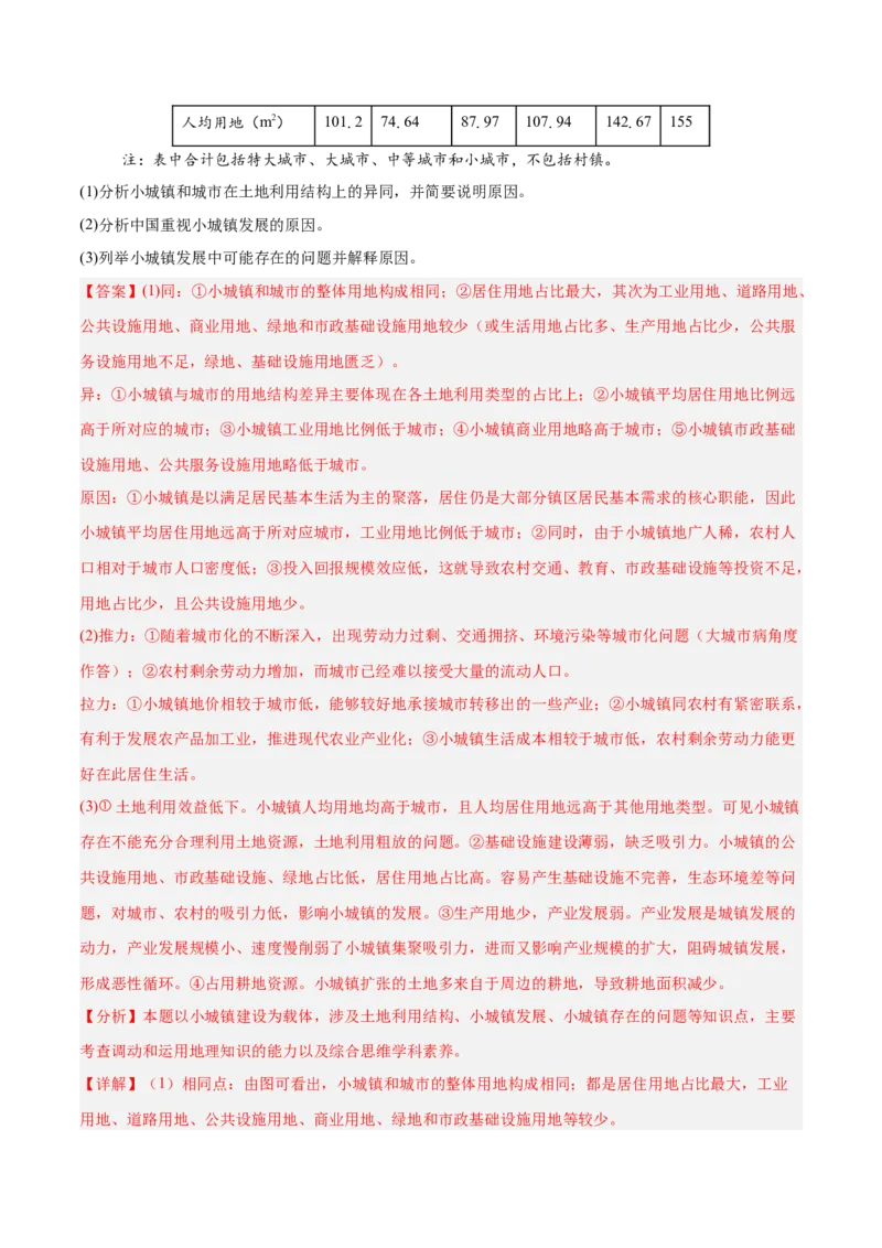 专题07人口与城市易错提分（4大易错点）（解析版）_2025年新高考资料_二轮复习_01高考语文等多个文件_2025年高三地理高考二轮复习专项提升_易错专练