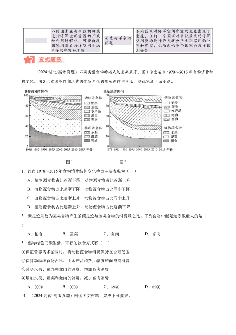 专题11资源、环境与发展易错提分（2大易错点）（原卷版）_2025年新高考资料_二轮复习_2025年高三地理高考二轮复习专项提升（新高考通用）3405802_易错专练
