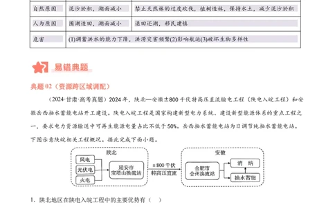 专题11资源、环境与发展易错提分（2大易错点）（原卷版）_2025年新高考资料_二轮复习_2025年高三地理高考二轮复习专项提升（新高考通用）3405802_易错专练