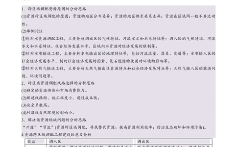 专题11资源、环境与发展易错提分（2大易错点）（原卷版）_2025年新高考资料_二轮复习_2025年高三地理高考二轮复习专项提升（新高考通用）3405802_易错专练