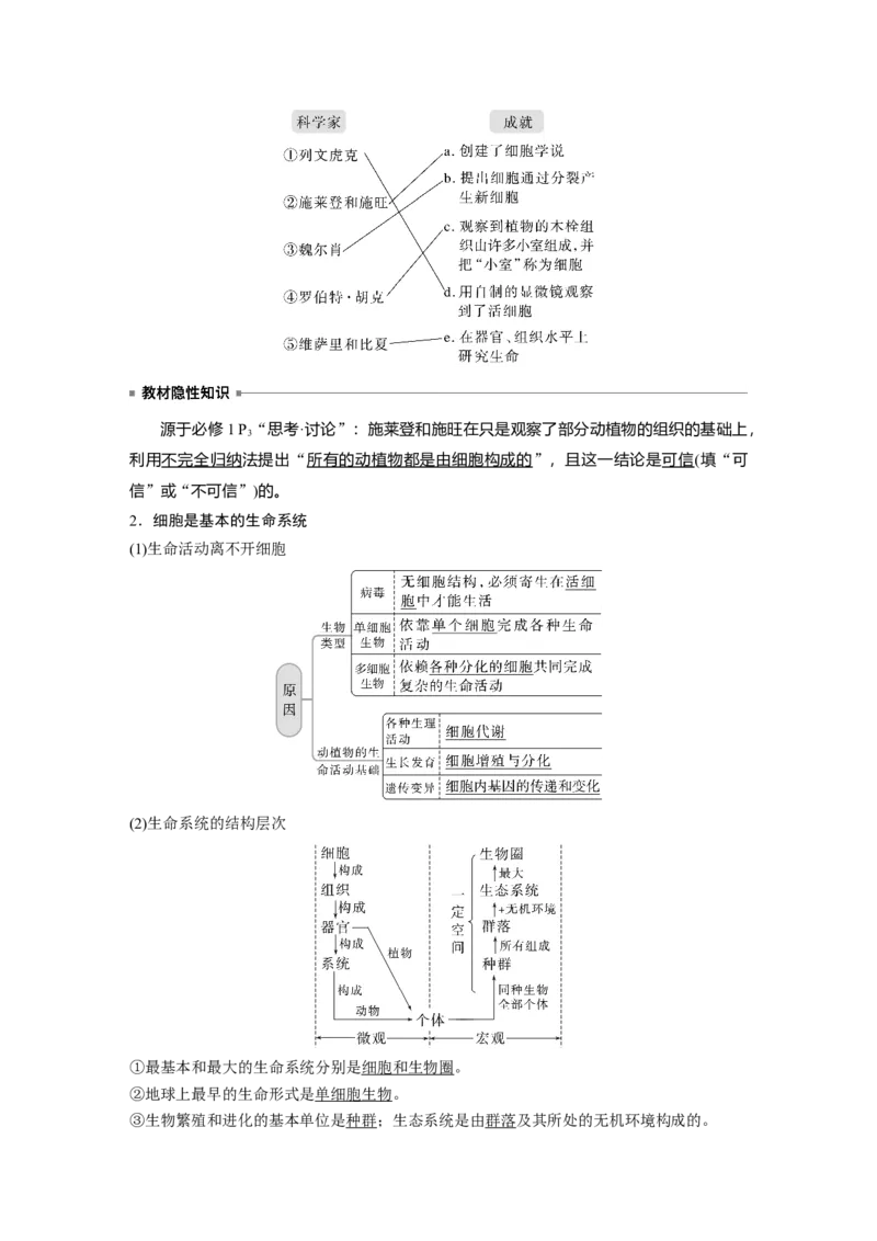 2023年高考生物一轮复习（新人教新高考）第1单元第1课时　走近细胞_新高考复习资料_2023年新高考复习资料_一轮复习_2023年新高考大一轮复习讲义