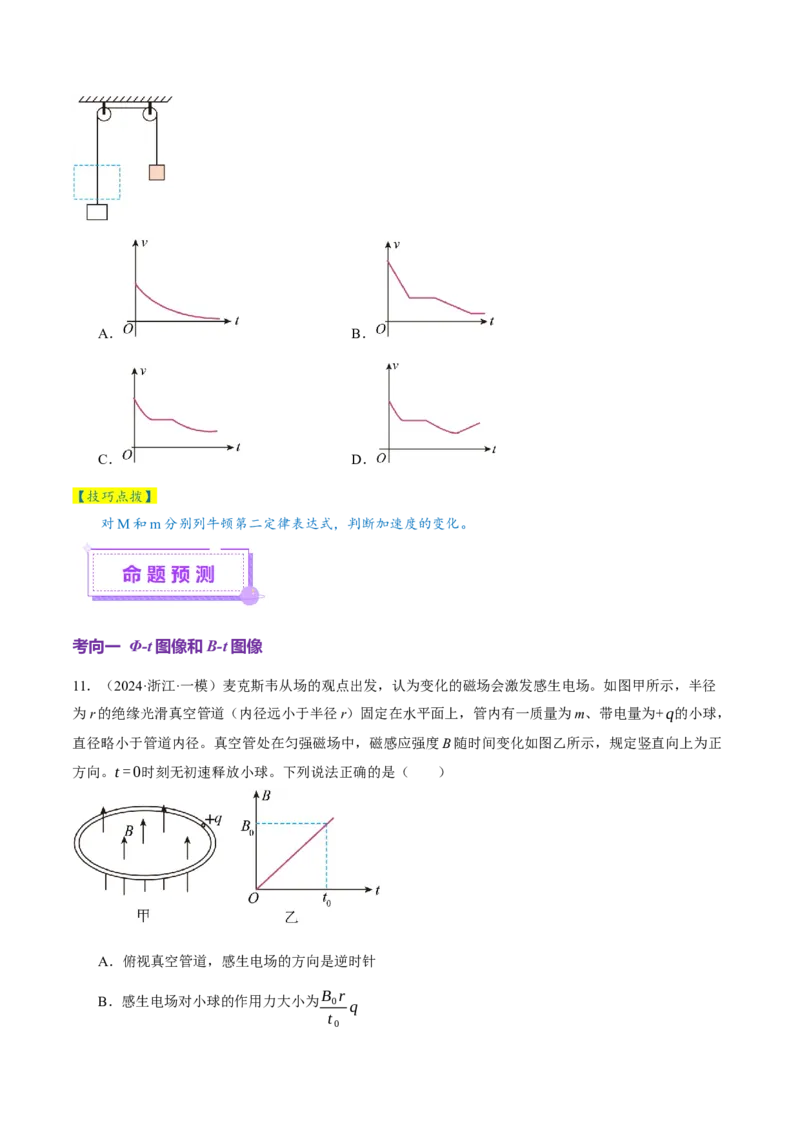 专题13电磁感应（讲义）（原卷版）_03高考英语_2025年新高考资料_二轮复习_01高考语文等多个文件_上好课2025年高考物理二轮复习讲练测（新高考通用）