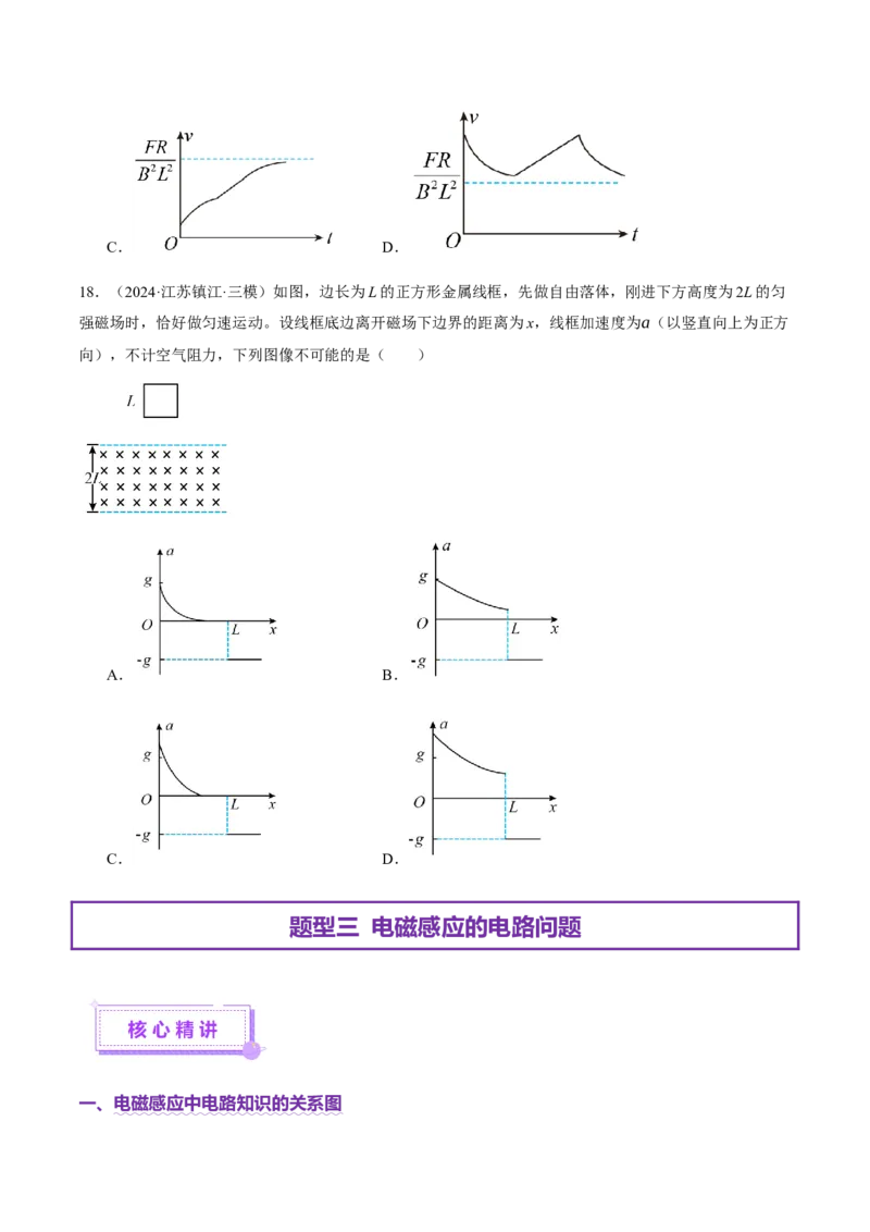专题13电磁感应（讲义）（原卷版）_03高考英语_2025年新高考资料_二轮复习_01高考语文等多个文件_上好课2025年高考物理二轮复习讲练测（新高考通用）