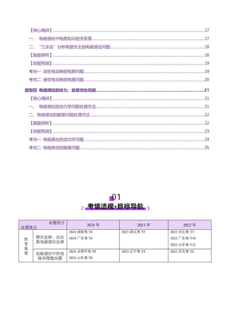 专题13电磁感应（讲义）（原卷版）_03高考英语_2025年新高考资料_二轮复习_01高考语文等多个文件_上好课2025年高考物理二轮复习讲练测（新高考通用）