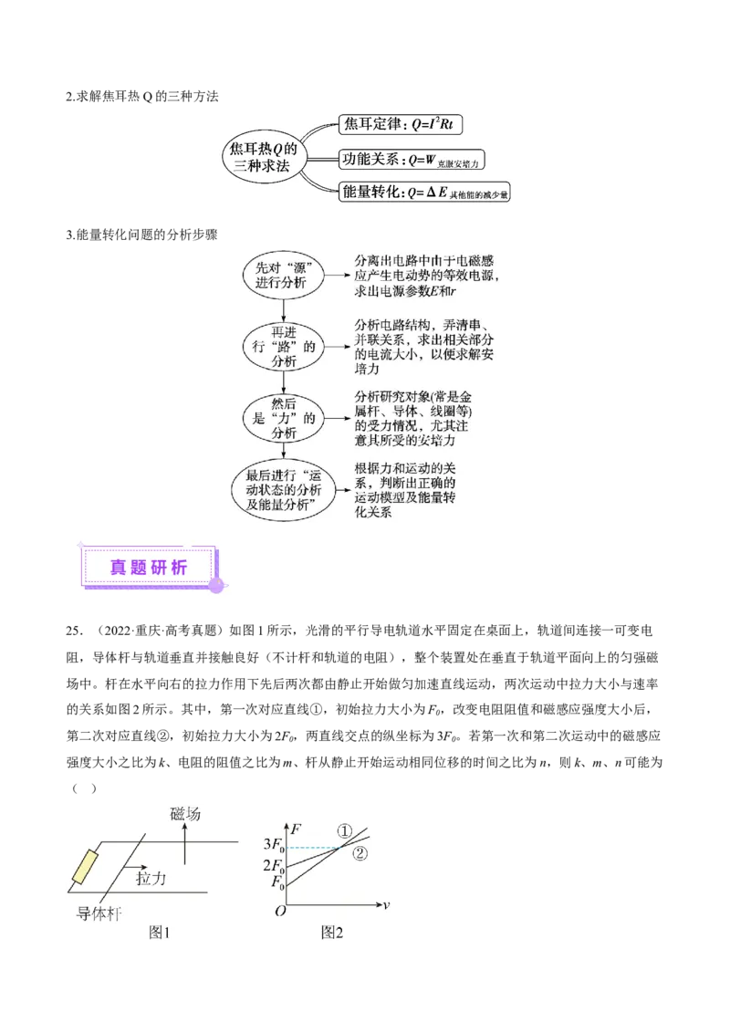 专题13电磁感应（讲义）（原卷版）_03高考英语_2025年新高考资料_二轮复习_01高考语文等多个文件_上好课2025年高考物理二轮复习讲练测（新高考通用）