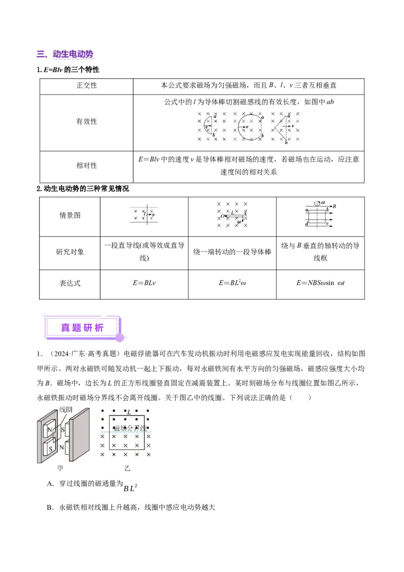 专题13电磁感应（讲义）（原卷版）_03高考英语_2025年新高考资料_二轮复习_01高考语文等多个文件_上好课2025年高考物理二轮复习讲练测（新高考通用）