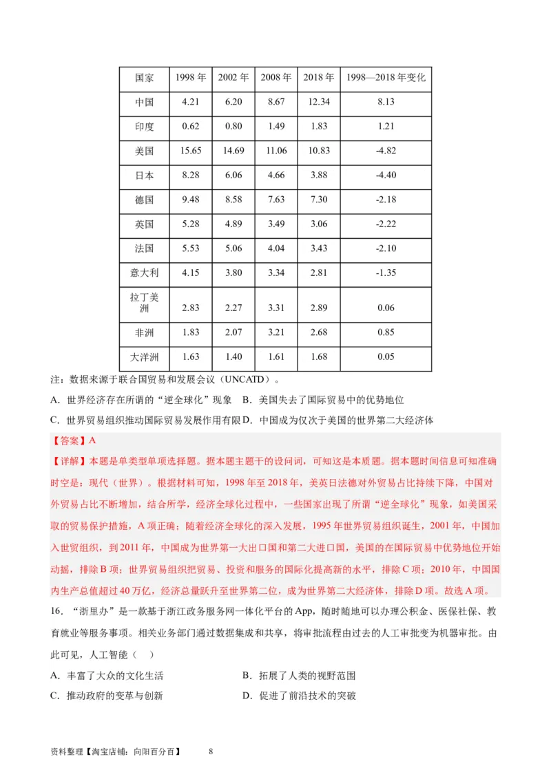 专题突破卷28商业贸易与日常生活（解析版）_07高考历史_新高考复习资料_2024年新高考复习资料_一轮复习资料_完2024年高考历史一轮复习考点通关卷（新高考通用）_专题突破卷