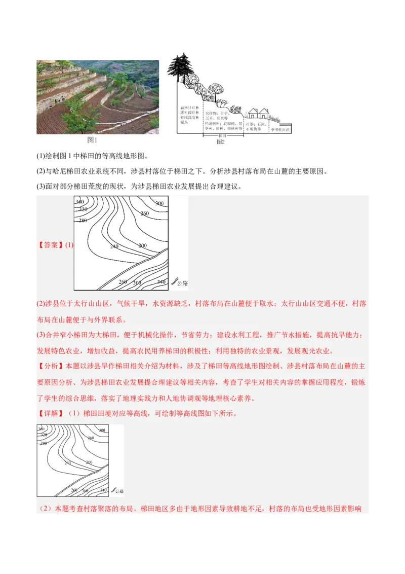 专题01等高线易错提分（5大易错点）（解析版）_2025年新高考资料_二轮复习_2025年高三地理高考二轮复习专项提升（新高考通用）3405802_易错专练