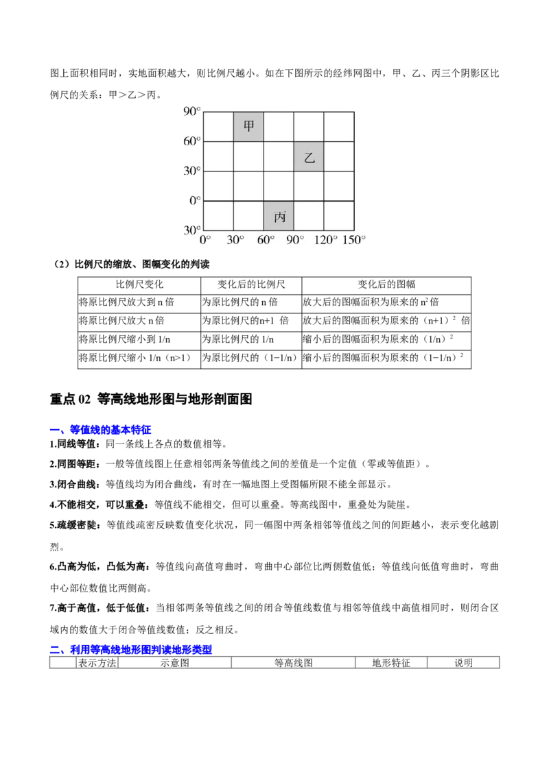 专题01地图与地理信息技术（原卷版）_2025年新高考资料_二轮复习_01高考语文等多个文件_2025年高三地理高考二轮复习专项提升_重点&middot;难点&middot;热点专练（分地区）_北京专用