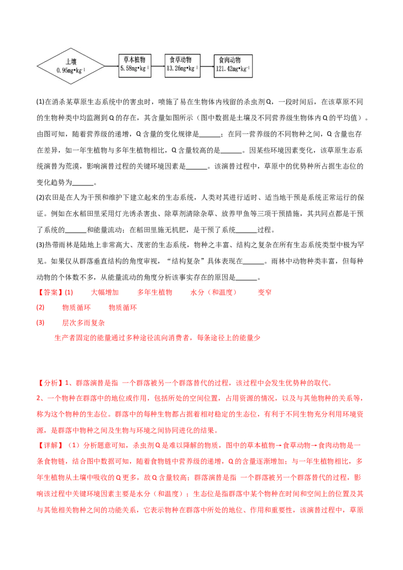 知识清单19生态系统与生态环境的保护（解析版）_2024年新高考资料_1.2024一轮复习_2024年高考生物一轮复习知识清单
