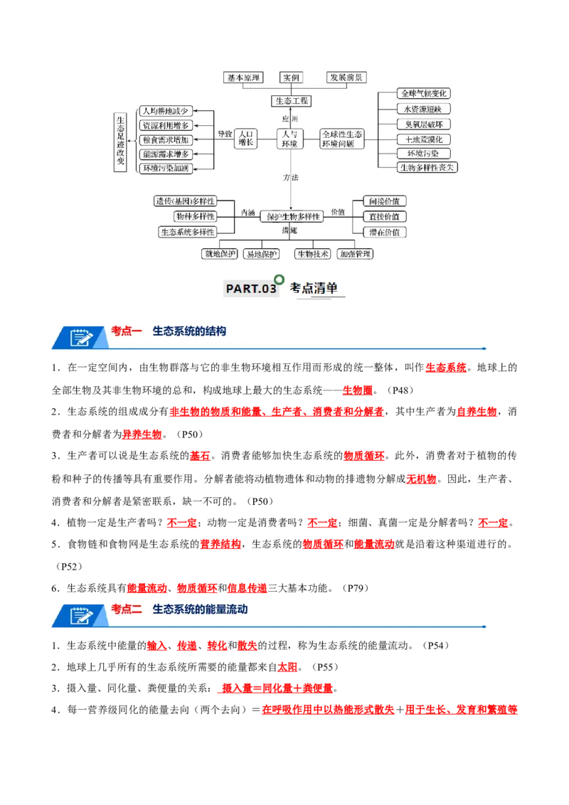 知识清单19生态系统与生态环境的保护（解析版）_2024年新高考资料_1.2024一轮复习_2024年高考生物一轮复习知识清单