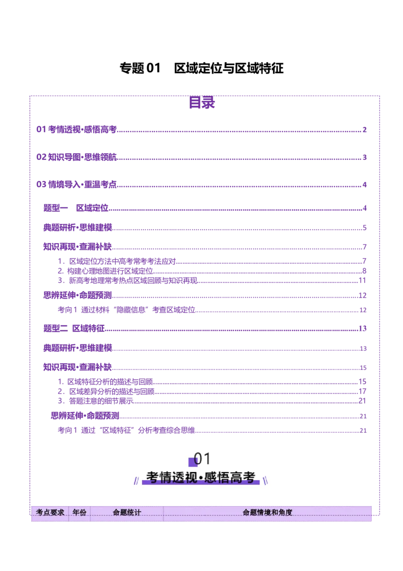 专题01区域定位与区域特征（讲义）（解析版）_2025年新高考资料_二轮复习_上好课2025年高考地理二轮复习讲练测（新高考通用）3381954