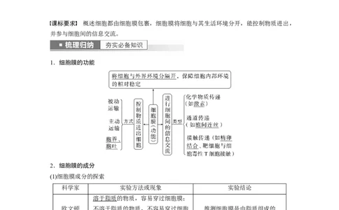2023年高考生物一轮复习（新人教新高考）第2单元第1课时　细胞膜的结构和功能_新高考复习资料_2023年新高考复习资料_一轮复习_2023年新高考大一轮复习讲义