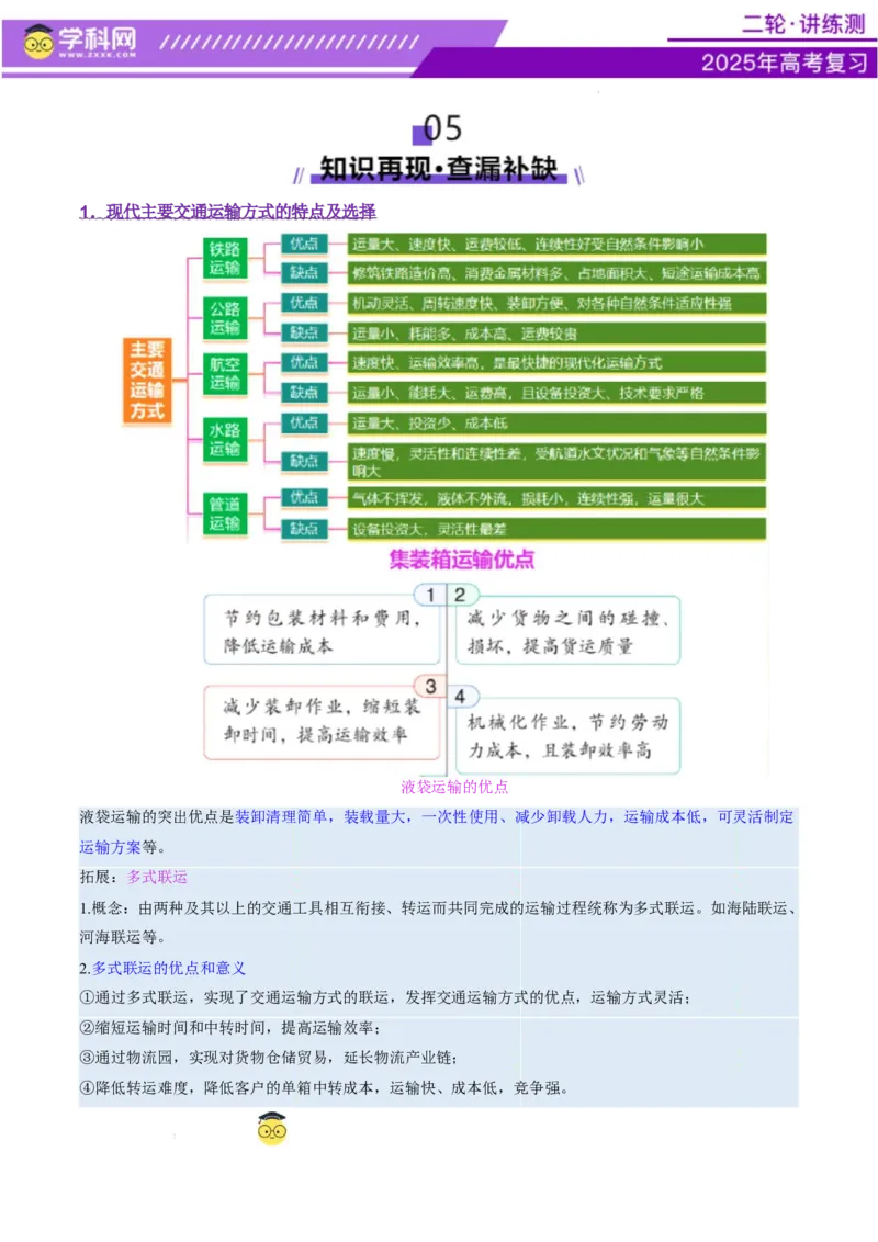 专题10交通、工程建设、国际合作（讲义）（原卷版）_2025年新高考资料_二轮复习_上好课2025年高考地理二轮复习讲练测（新高考通用）3381954