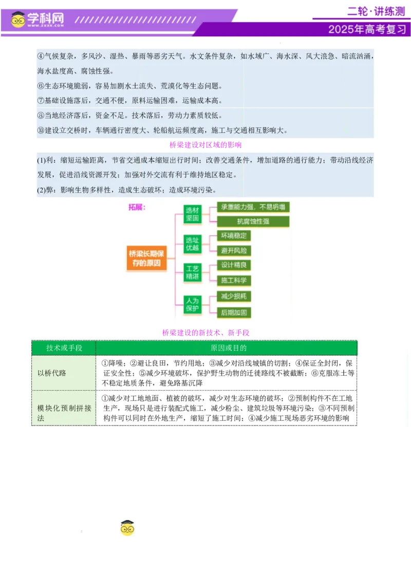 专题10交通、工程建设、国际合作（讲义）（原卷版）_2025年新高考资料_二轮复习_上好课2025年高考地理二轮复习讲练测（新高考通用）3381954