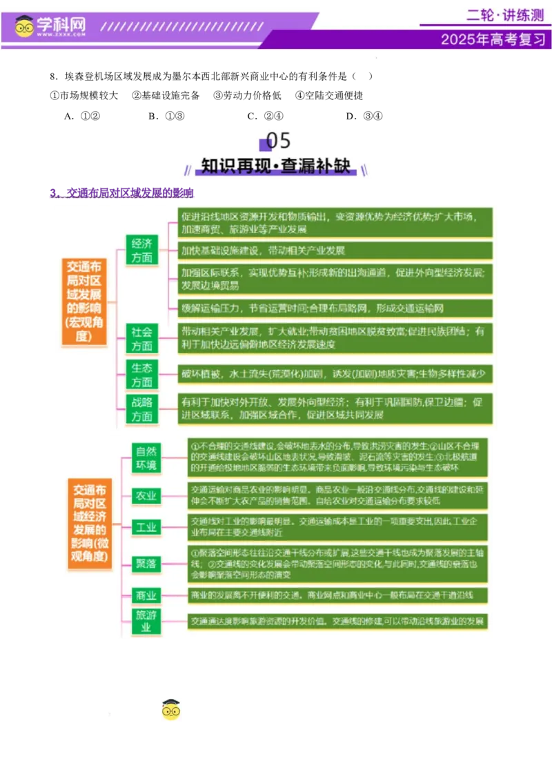 专题10交通、工程建设、国际合作（讲义）（原卷版）_2025年新高考资料_二轮复习_上好课2025年高考地理二轮复习讲练测（新高考通用）3381954