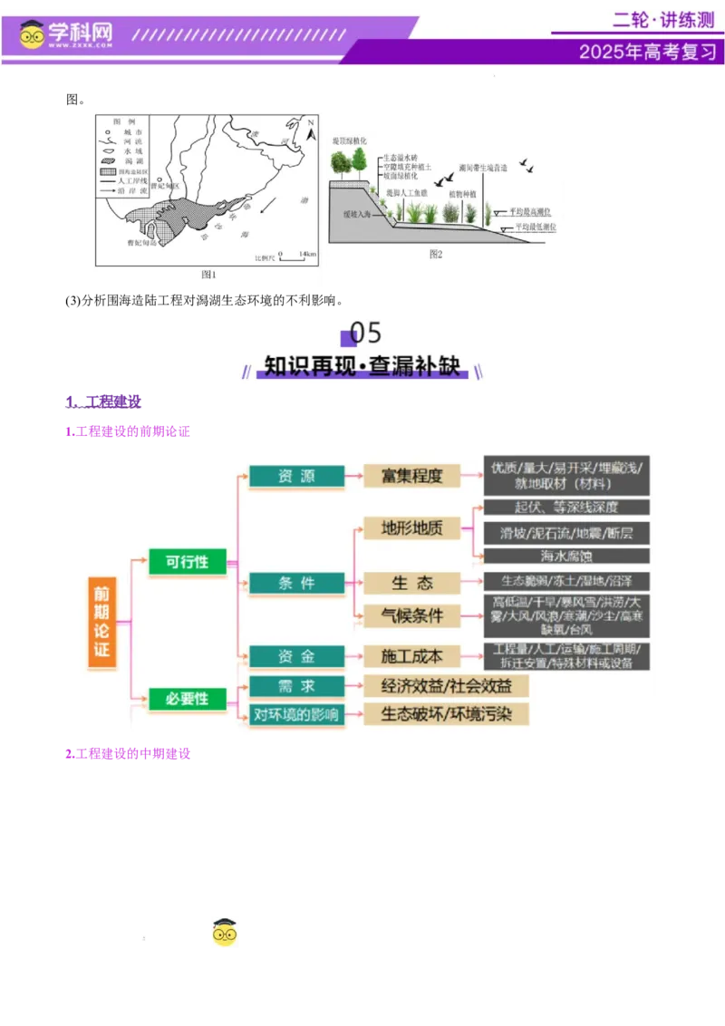 专题10交通、工程建设、国际合作（讲义）（原卷版）_2025年新高考资料_二轮复习_上好课2025年高考地理二轮复习讲练测（新高考通用）3381954