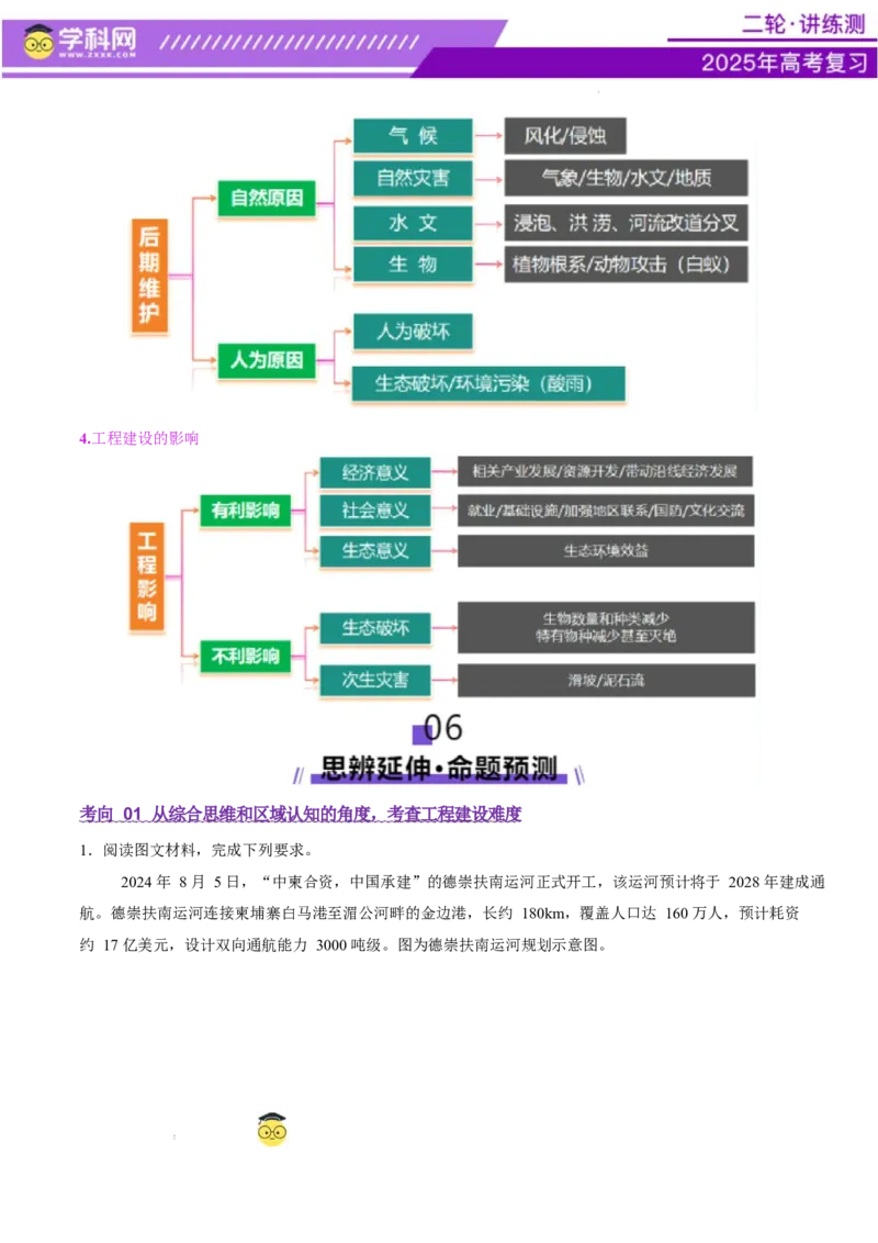 专题10交通、工程建设、国际合作（讲义）（原卷版）_2025年新高考资料_二轮复习_上好课2025年高考地理二轮复习讲练测（新高考通用）3381954