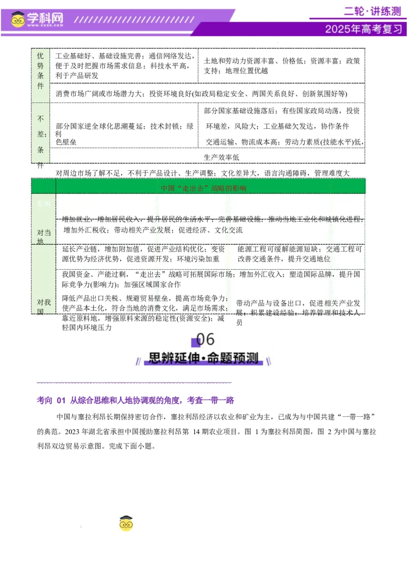 专题10交通、工程建设、国际合作（讲义）（原卷版）_2025年新高考资料_二轮复习_上好课2025年高考地理二轮复习讲练测（新高考通用）3381954