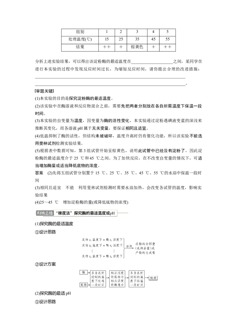 2022年高考生物一轮复习第3单元第7讲　热点题型一　酶的相关探究实验_新高考复习资料_2022年新高考复习资料_2022年一轮复习最新版_1.2022年高考生物一轮复习全国通用版