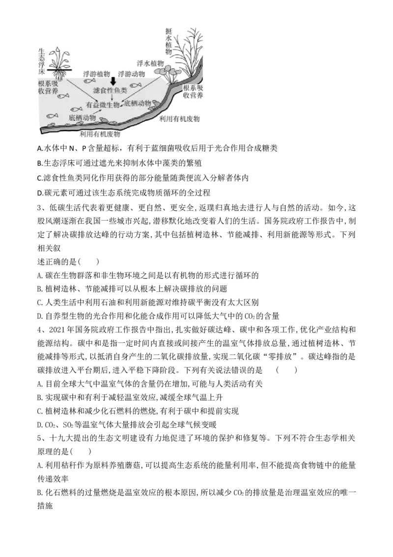 热点链接绿色环保（原卷版）_2024年新高考资料_2.2024二轮复习_2024年高考生物二轮复习讲练测（新教材新高考）