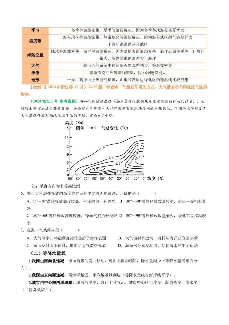 专题03&ldquo;等值线型&rdquo;选择题答题技巧(原卷版)_2025年新高考资料_二轮复习_2025年高考地理二轮热点题型归纳与变式演练（新高考通用）3401687