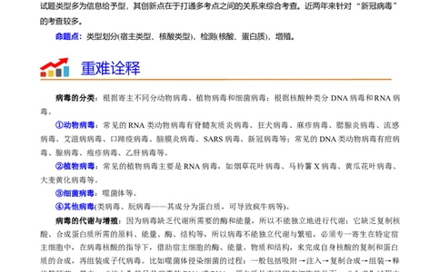 热点03病毒（原卷版）_2024年新高考资料_3.2024专项复习_2024年高考生物热点&middot;重点&middot;难点专练（新高考专用）