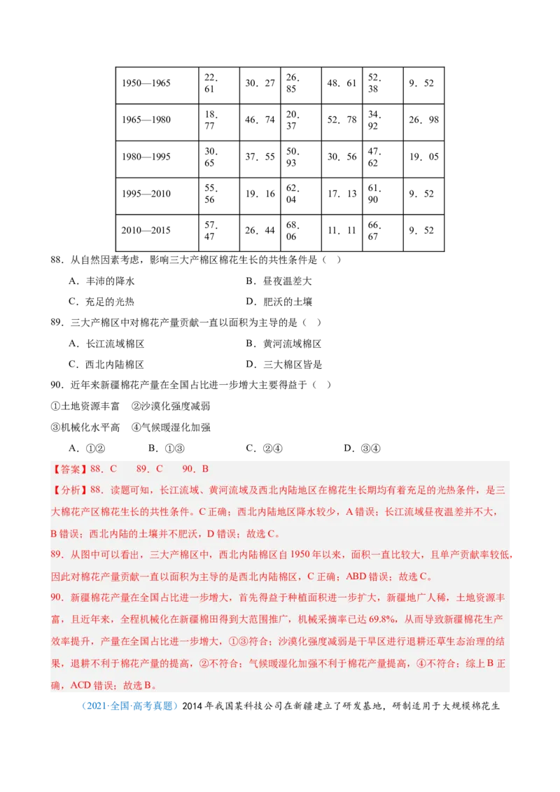 专题09农业+解析版_2025年新高考资料_二轮复习_2025年高三地理高考二轮复习专项提升（新高考通用）3405802_真题演练