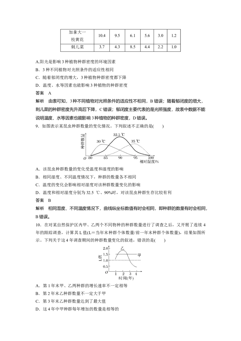 2023年高考生物一轮复习（新人教新高考）第9单元第2课时　种群数量的变化及其影响因素_新高考复习资料_2023年新高考复习资料_一轮复习_2023年新高考大一轮复习讲义