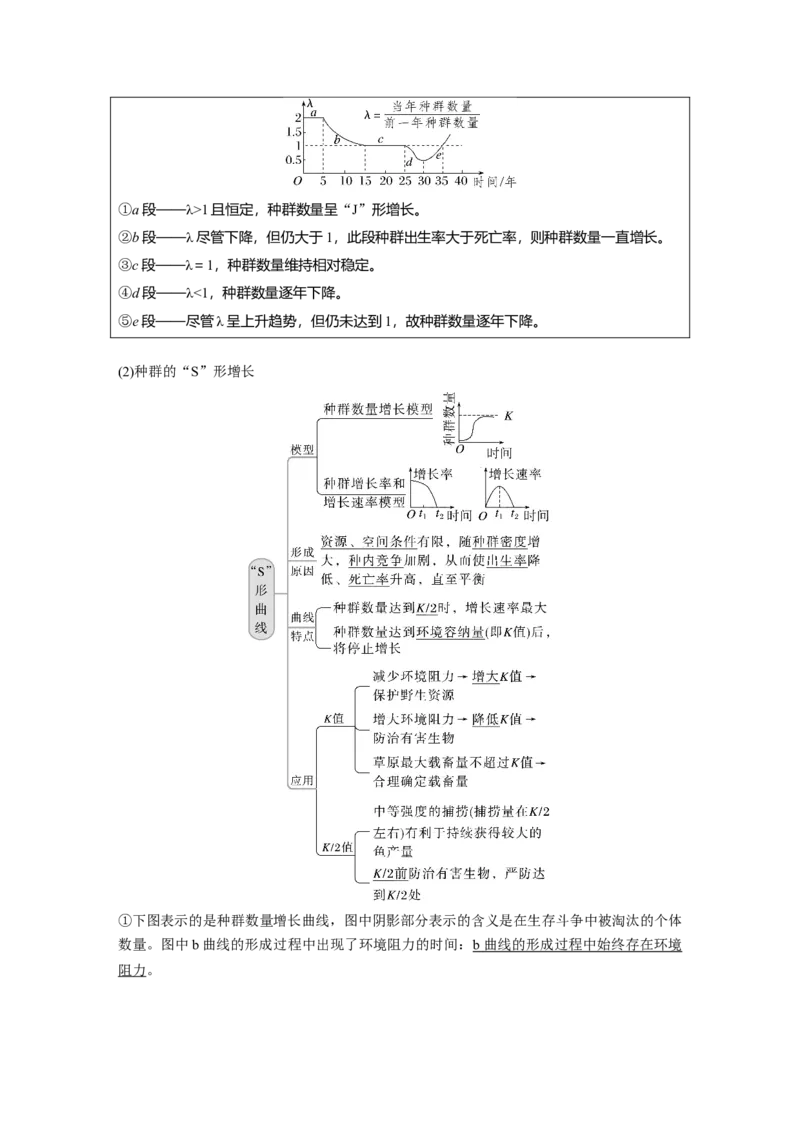 2023年高考生物一轮复习（新人教新高考）第9单元第2课时　种群数量的变化及其影响因素_新高考复习资料_2023年新高考复习资料_一轮复习_2023年新高考大一轮复习讲义