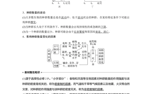 2023年高考生物一轮复习（新人教新高考）第9单元第2课时　种群数量的变化及其影响因素_新高考复习资料_2023年新高考复习资料_一轮复习_2023年新高考大一轮复习讲义