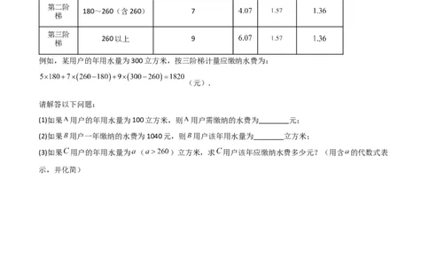专题14实际问题与一元一次方程（6个知识点7种题型2个易错点3个中考考点）（学生版）_初中数学_七年级数学上册（人教版）_常见题型通关讲解练-V3