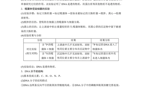 2023年高考生物二轮复习（全国版）第2篇考前必备第1部分五、遗传的分子基础_通用版（老高考）复习资料_2023年复习资料_二轮复习_2023年高考生物二轮复习讲义+课件（全国版）