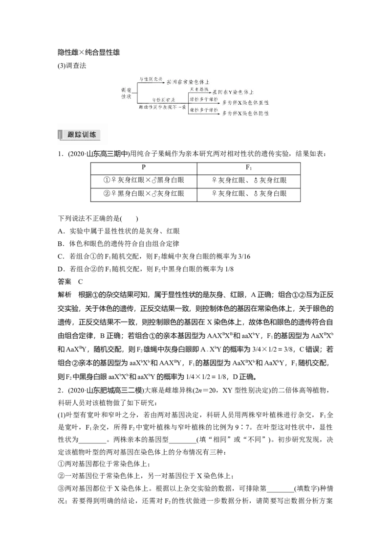 2022年高考生物一轮复习第5单元第16讲　热点题型五　基因在染色体的位置判断_新高考复习资料_2022年新高考复习资料_2022年一轮复习最新版_1.2022年高考生物一轮复习全国通用版