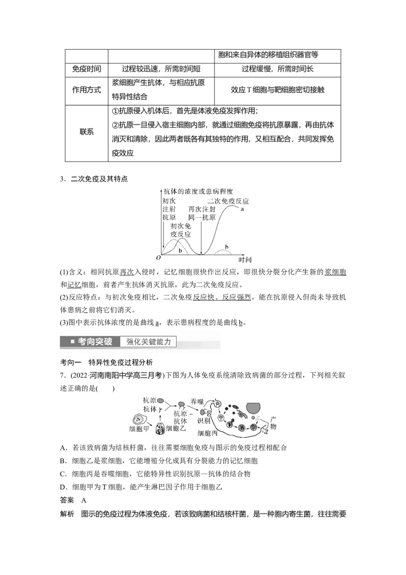 2023年高考生物一轮复习（全国版）第8单元第6课时　免疫调节_通用版（老高考）复习资料_2023年复习资料_一轮复习_2023年高考生物一轮复习讲义+课件（全国版）
