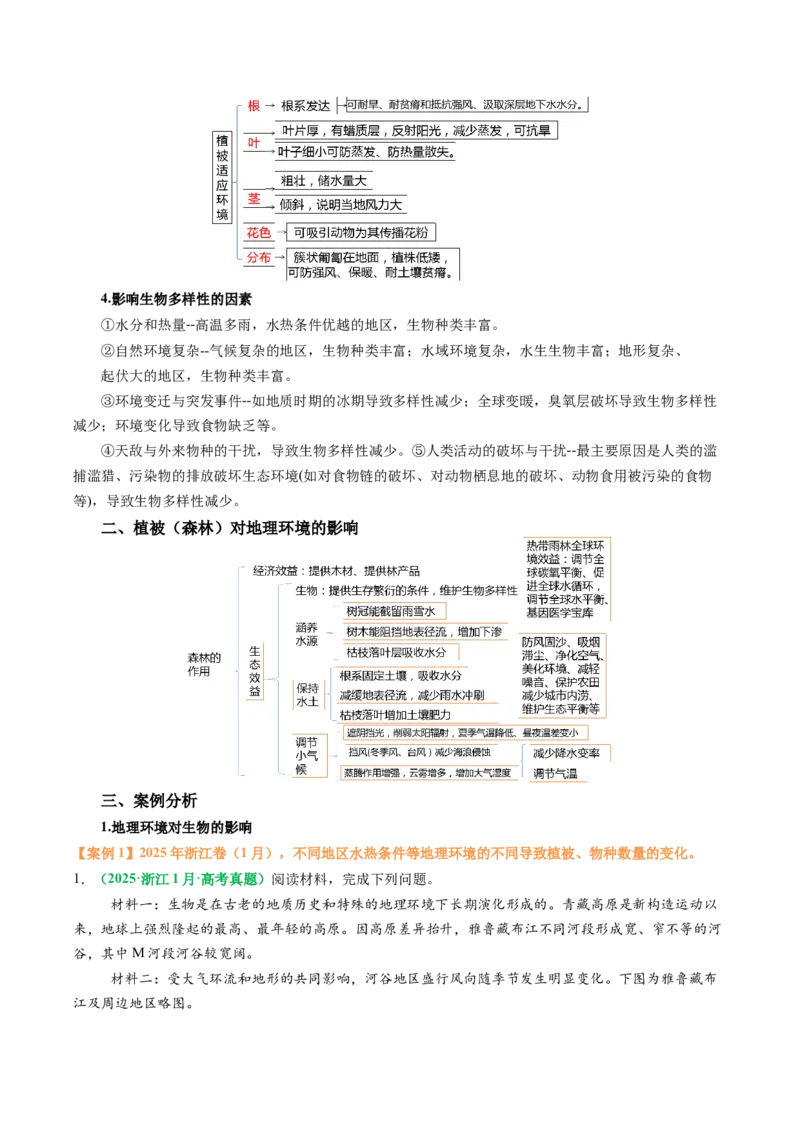 专题19生物与地理环境相互关系的分析描述（解析版）_2025年新高考资料_二轮复习_2025年高考地理二轮热点题型归纳与变式演练（新高考通用）3401687