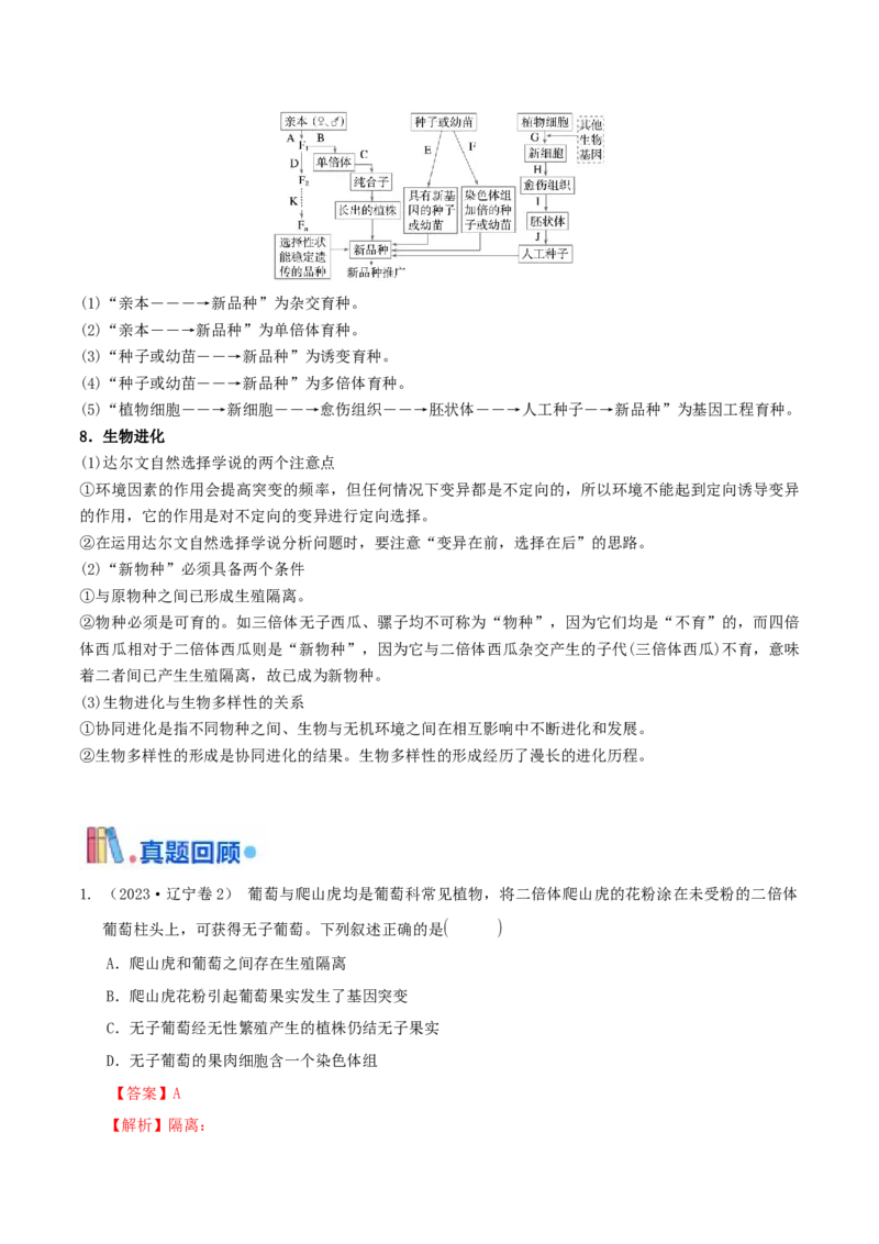 押题点02生物变异、育种及生物进化（解析版）_2024年新高考资料_5.2024三轮冲刺_备战2024年高考生物临考题号押题（辽宁、黑龙江、吉林专用）322857720