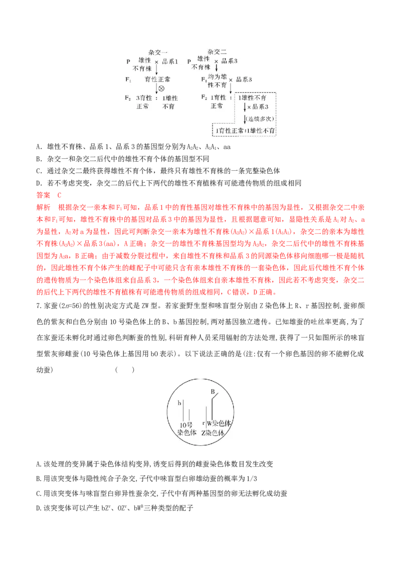 押题点02生物变异、育种及生物进化（解析版）_2024年新高考资料_5.2024三轮冲刺_备战2024年高考生物临考题号押题（辽宁、黑龙江、吉林专用）322857720
