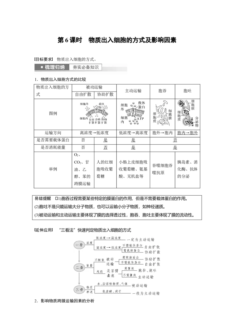2023年高考生物一轮复习（全国版）第2单元第6课时　物质出入细胞的方式及影响因素_通用版（老高考）复习资料_2023年复习资料_一轮复习_2023年高考生物一轮复习讲义+课件（全国版）