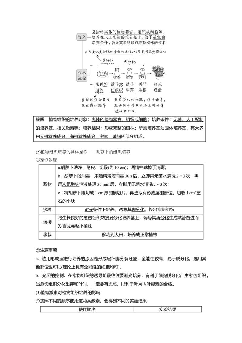 2023年高考生物一轮复习（全国版）第10单元第3课时　植物细胞工程_通用版（老高考）复习资料_2023年复习资料_一轮复习_2023年高考生物一轮复习讲义+课件（全国版）