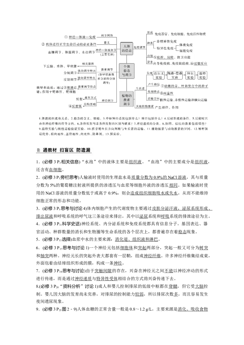 2023年高考生物二轮复习（全国版）第1篇专题突破专题6考点1　动物个体的稳态与调节_通用版（老高考）复习资料_2023年复习资料_二轮复习_2023年高考生物二轮复习讲义+课件（全国版）